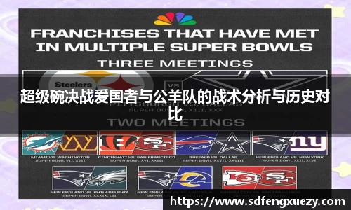 超级碗决战爱国者与公羊队的战术分析与历史对比
